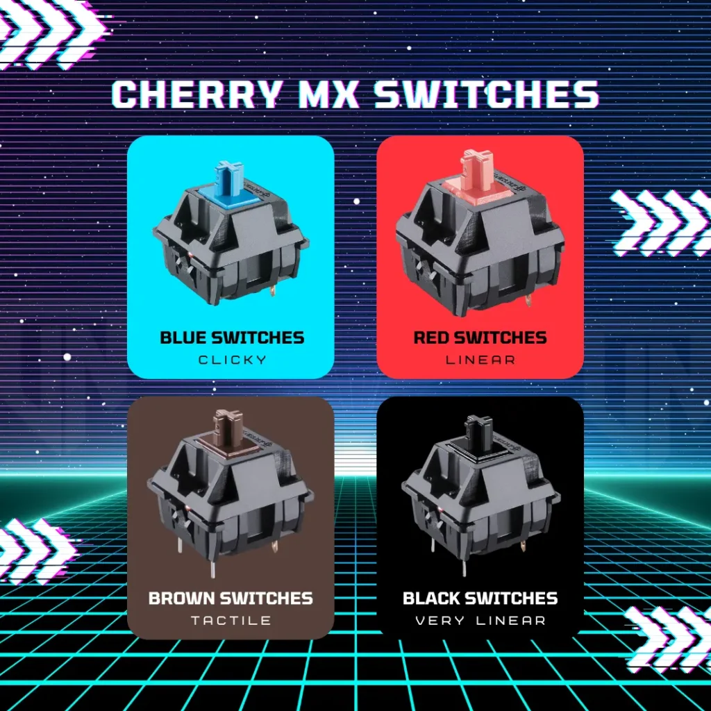 CherryMX Swiches